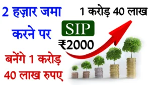 SIP 2000 per Month for 20 Years